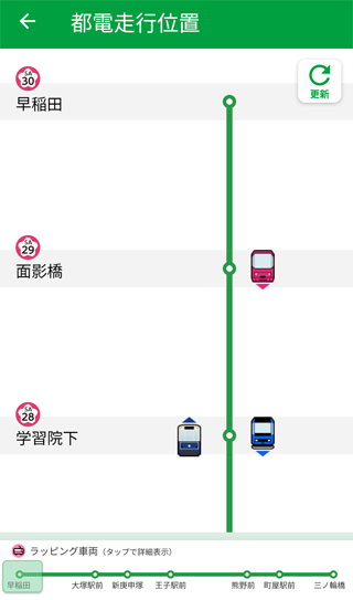 �s�d���s�ʒu